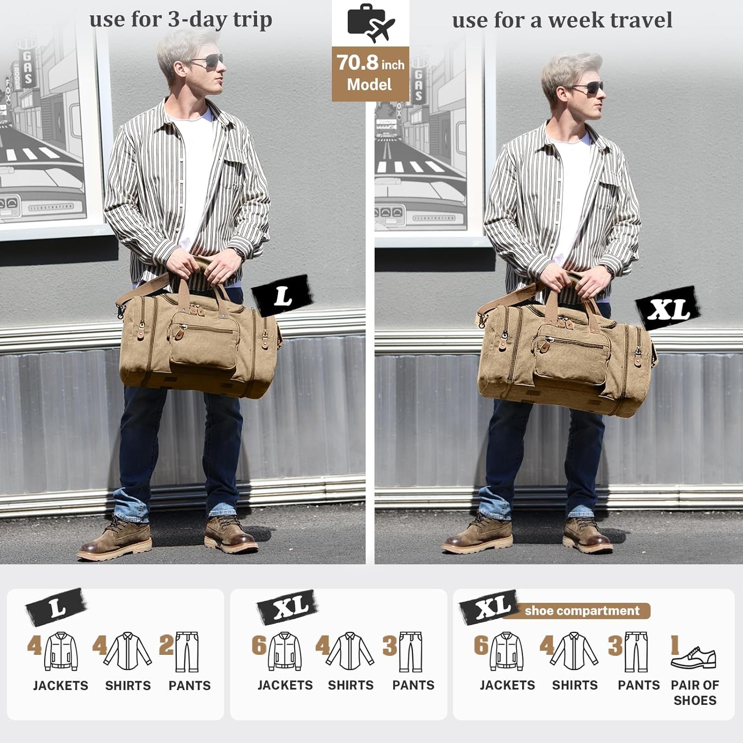 Canvas Travel Duffel 60L